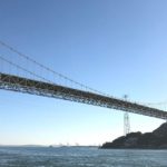 下関市壇之浦、下関と北九州を繋ぐ約1kmの海上橋、関門橋