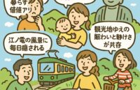 鎌倉市の特徴、住みやすさは？