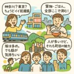 町田市の特徴、住みやすさは？