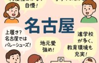 名古屋市の特徴、住みやすさは？