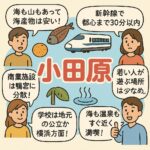 小田原市の特徴、住みやすさは？